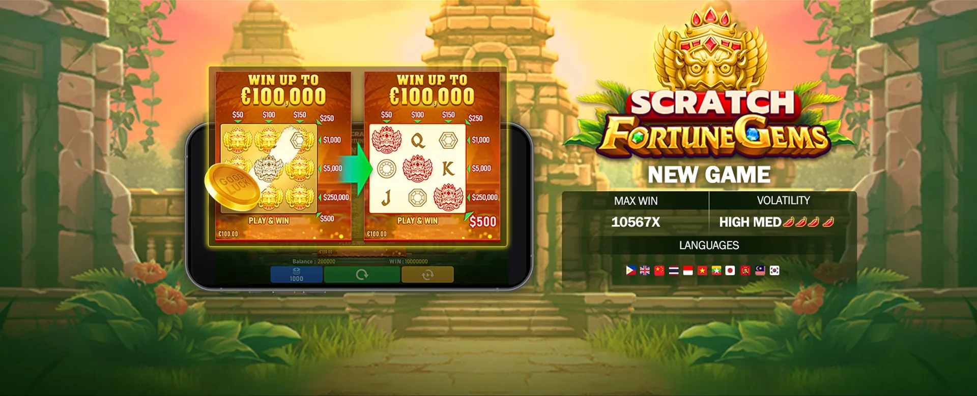 PHTALA Blog - Premier Online Gaming Insights